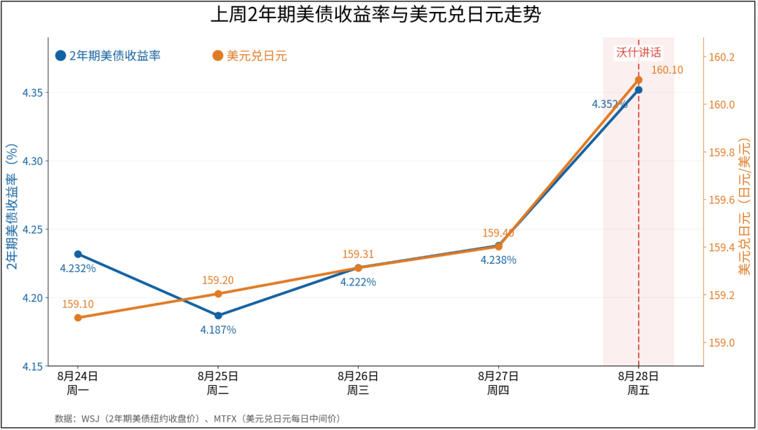 2026年8月全球浏览器市场深度分析米兰体育官网：稳居首位，和紧随其后，完整排行解析