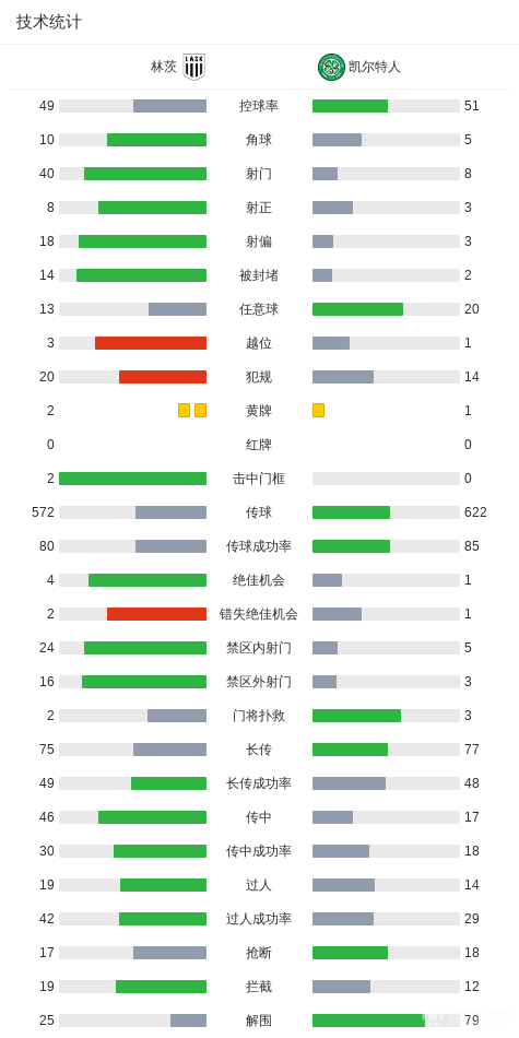 2026赛季球员流动新动向米兰体育官网：吉林男篮热身赛，俞泽辰黄明依闪耀登场