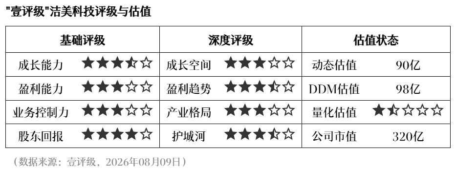 电竞战队斩获冠军，品牌赞助助力崛起